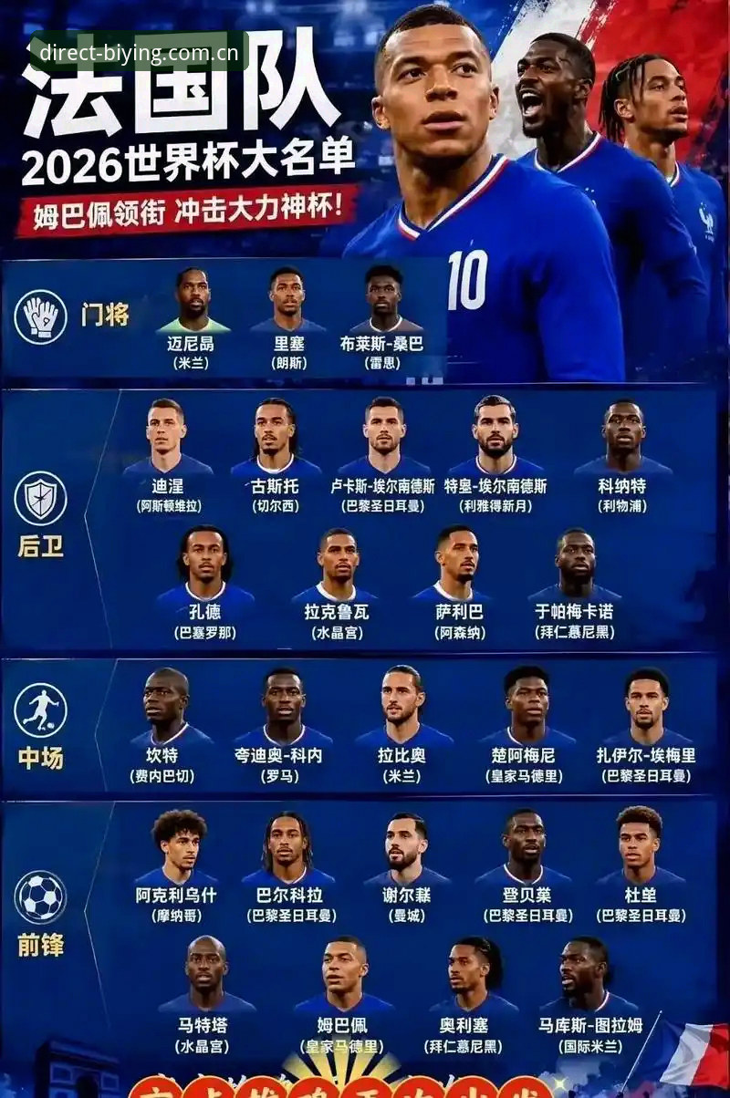 揭秘法国队更衣室重组内幕，德尚赛后这番话信息量很大